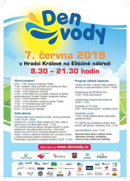 Den vody
