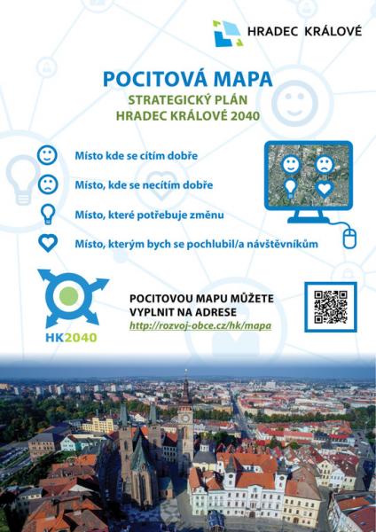 Pocitová mapa